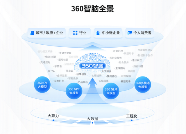 唐源电气携手西南交大教授设立AI算法服务公司