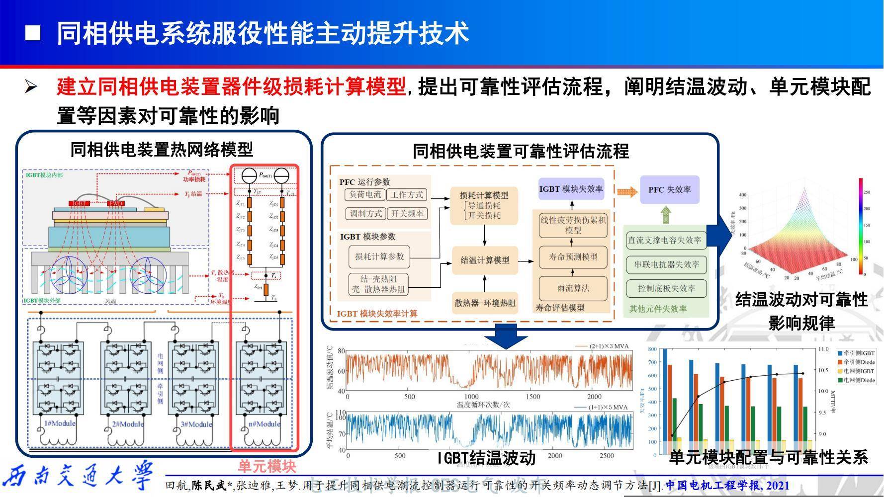 唐源电气携手西南交大教授设立AI算法服务公司