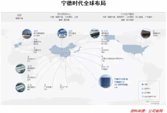 宁德时代获得外观设计专利授权：“电子设备的码头能源运营管理图形用户界面”