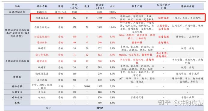 绿的谐波5月28日大宗交易成交5040.00万元