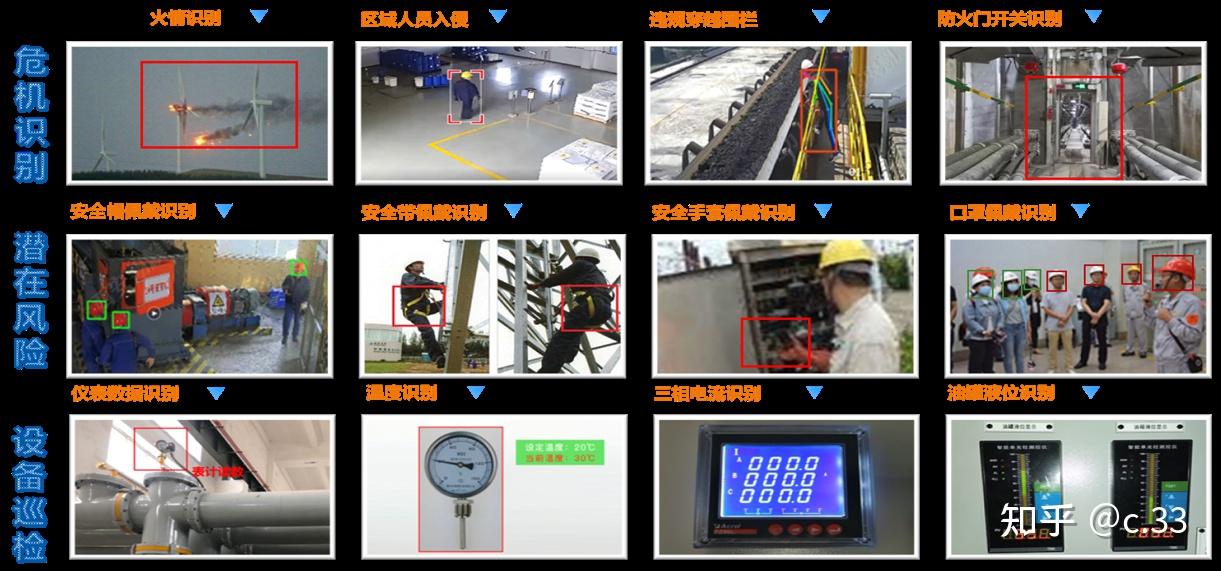 系好人工智能竞速发展“安全带”