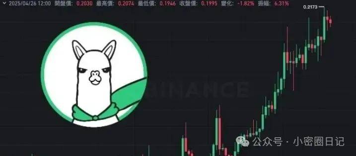飞钱说丨比特币狂飙，数字黄金还是洪水猛兽？