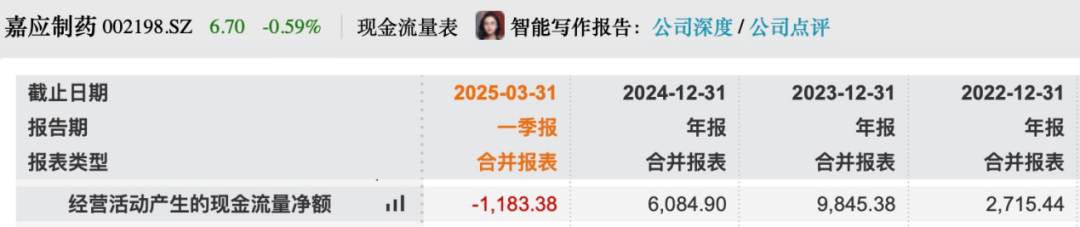 立案！300205，实控人涉嫌挪用资金！000711、603377，涉嫌信披违法违规！