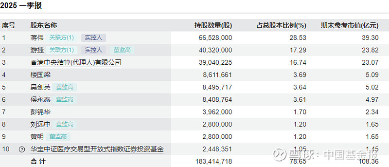 3家A股公司，突发！一家实控人被刑事立案，两家被证监会立案