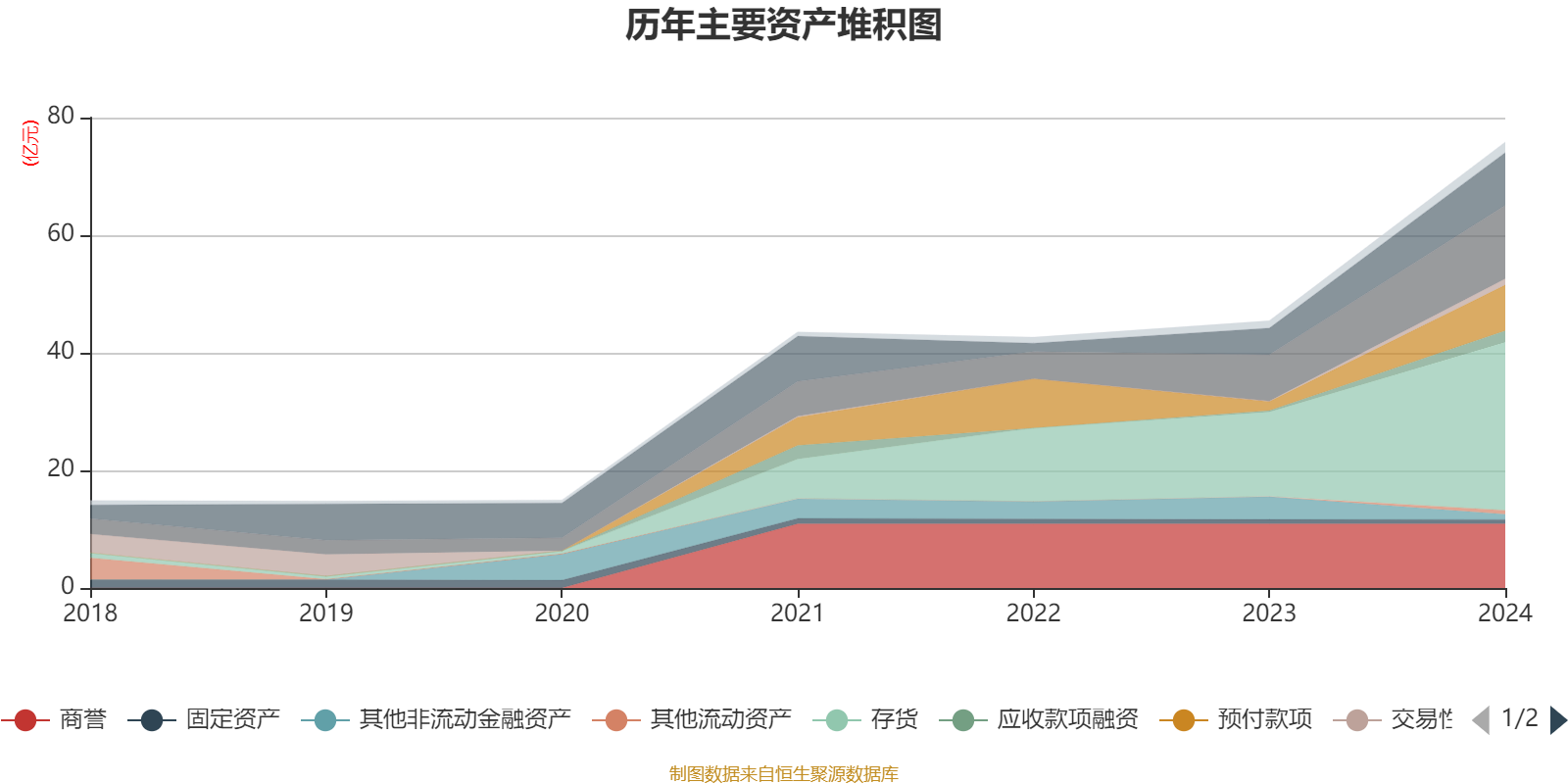 香农芯创：部分控股股东终止协议转让公司股份