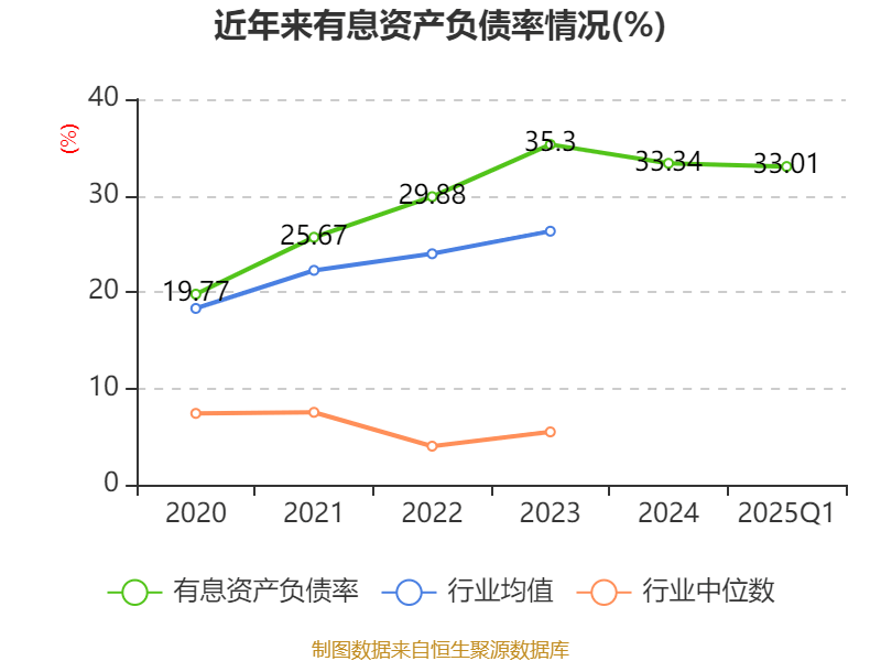 ST易购等在南京成立物流投资公司