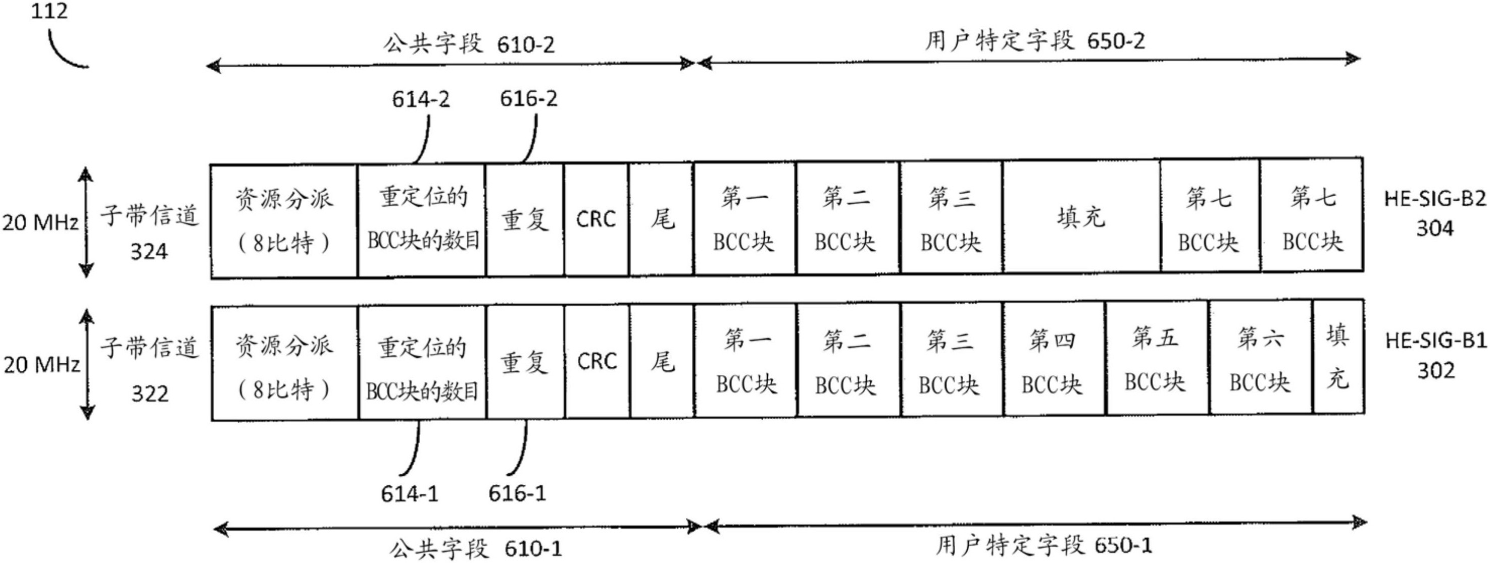 电科网安获得发明专利授权：“一种信令消息处理方法、装置、设备及介质”