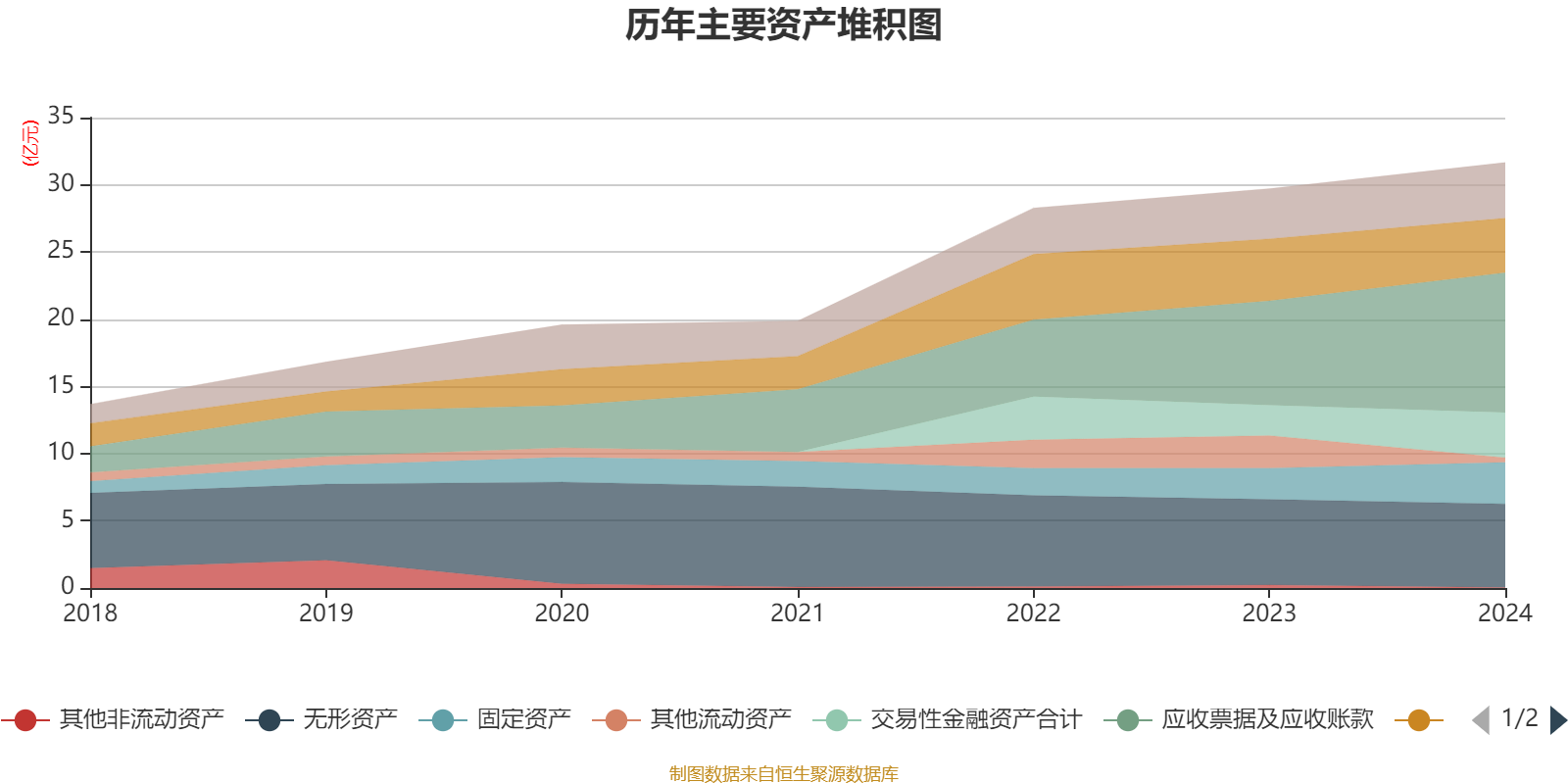 劲旅环境龙虎榜：营业部净卖出856.32万元