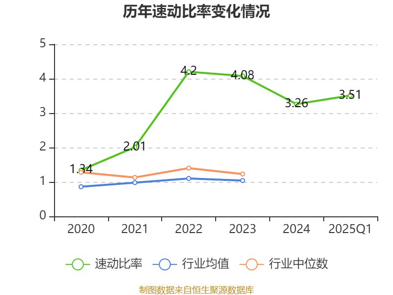 劲旅环境龙虎榜：营业部净卖出856.32万元