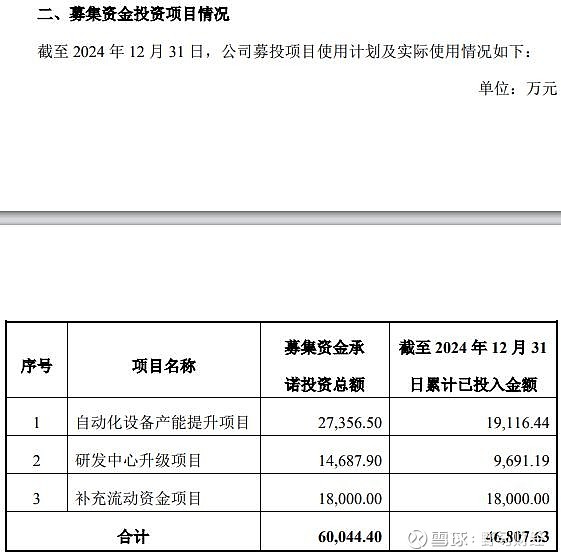 5月IPO受理数创今年新高 创业板迎首批项目