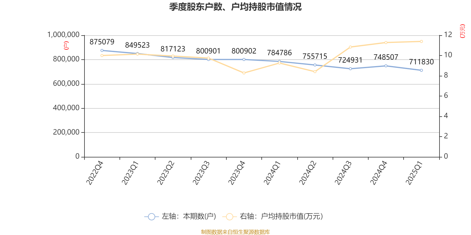 包钢股份大宗交易成交156.60万元