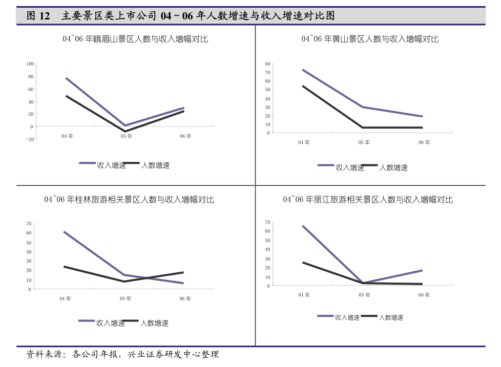 中指研究院：1―5月TOP100房企拿地总额同比增长28.8%