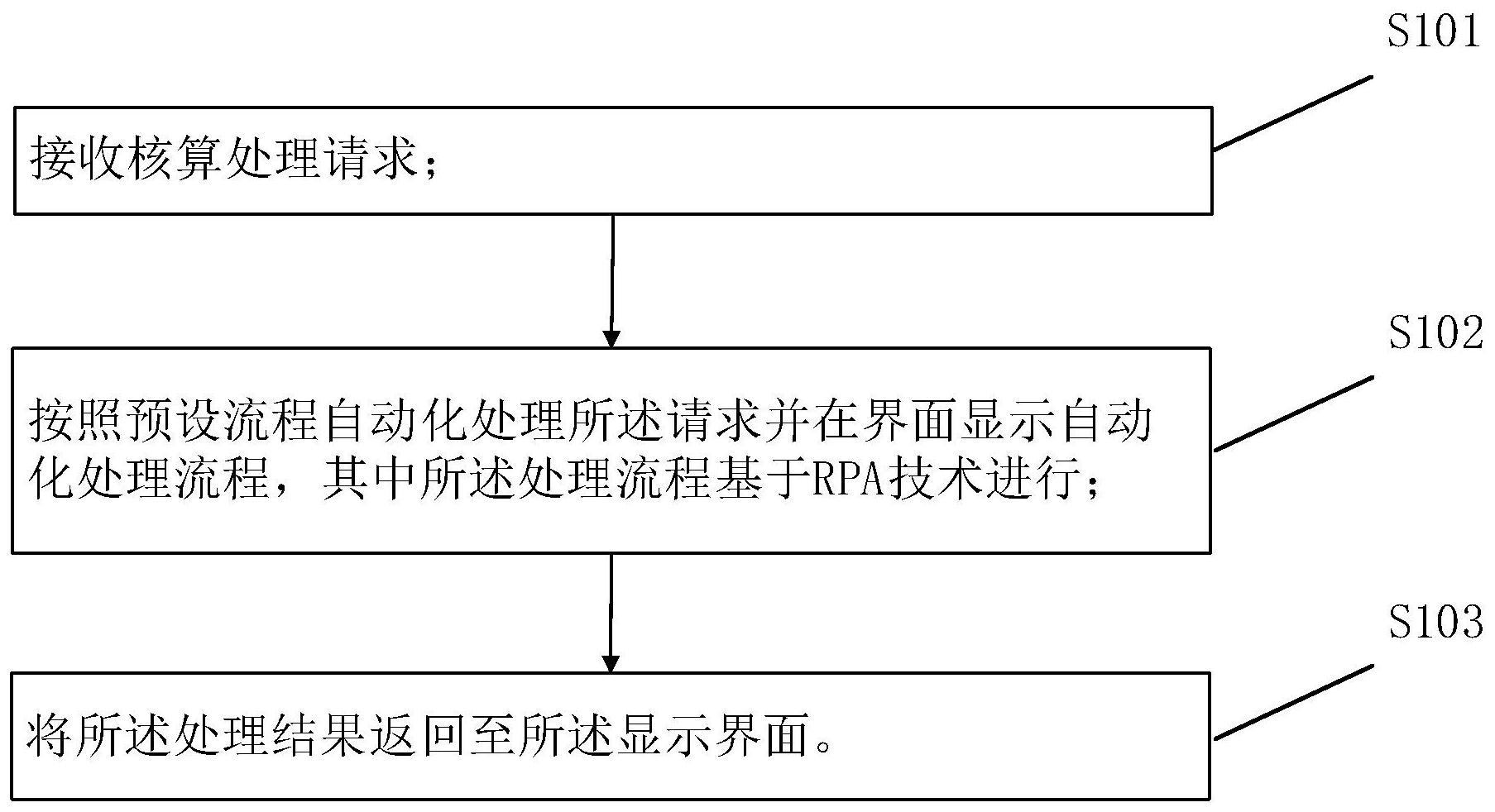 广汽集团获得发明专利授权：“一种增程发电机的温度控制方法、装置、设备及存储介质”
