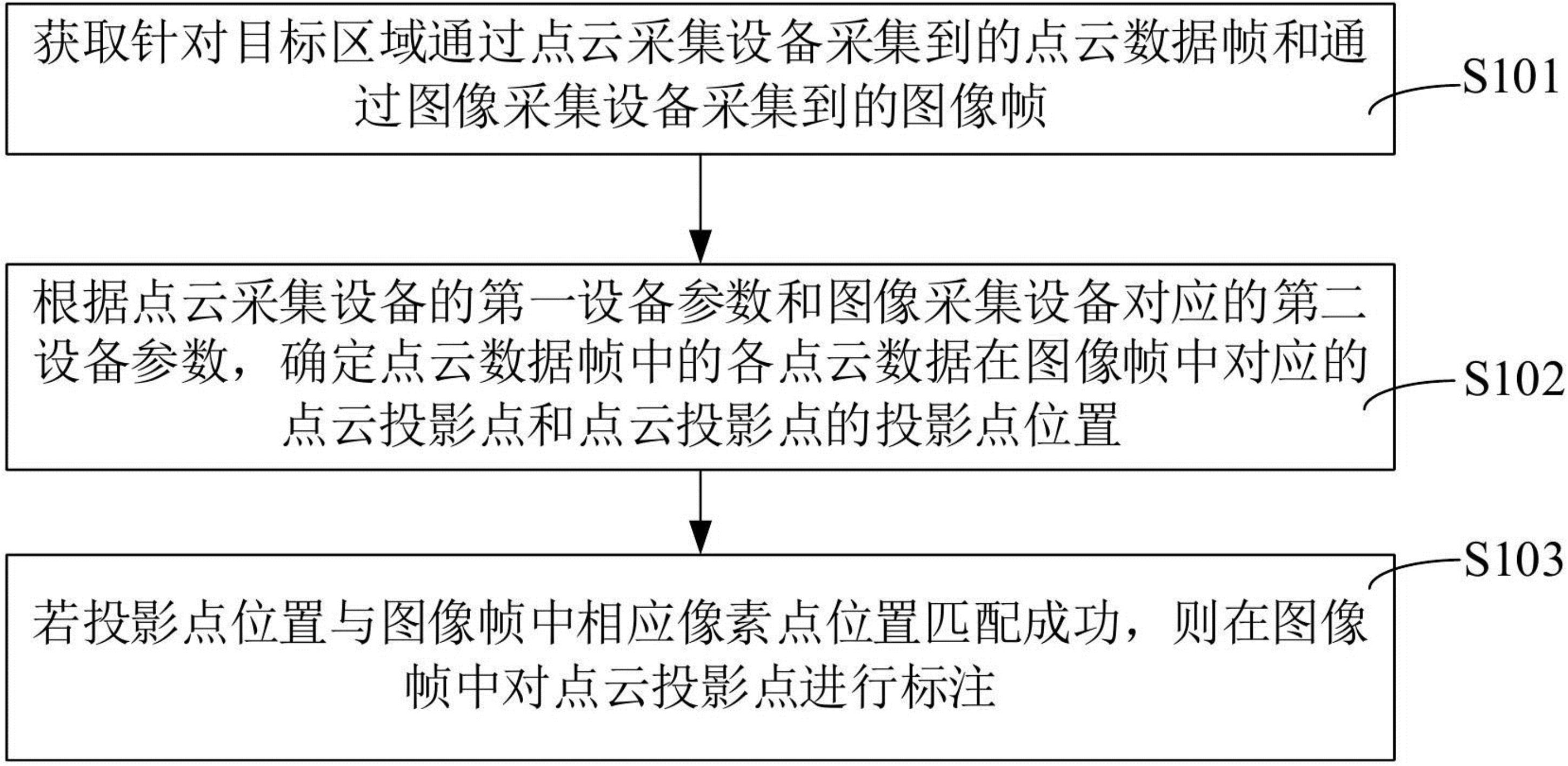航天信息获得发明专利授权：“一种身份认证系统、方法、装置、介质和设备”