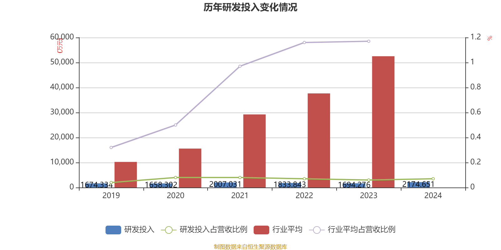 今年以来基金分红总金额925.81亿元 同比增39.44%