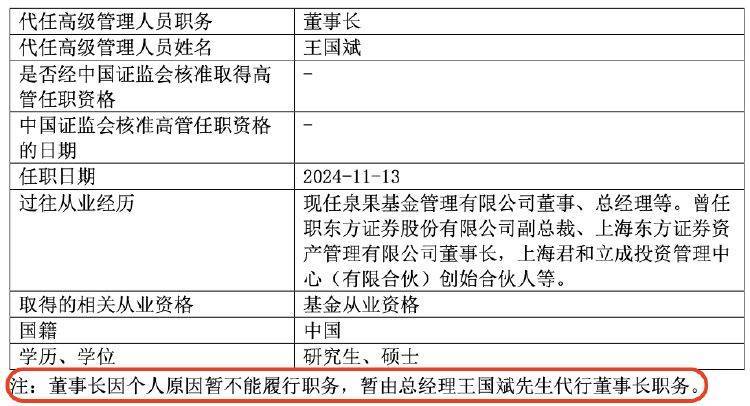 *ST天喻实控人被刑事立案 此前董事高管密集辞职