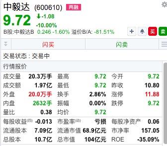 国芳集团跌停，上榜营业部合计净卖出1.11亿元