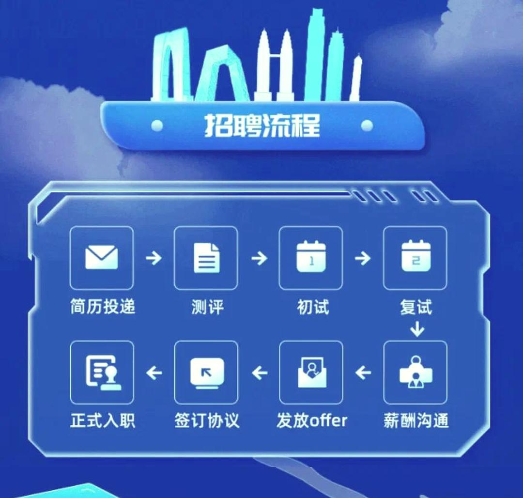 中国汽研同UzTest及上海红彬签署三方合作协议