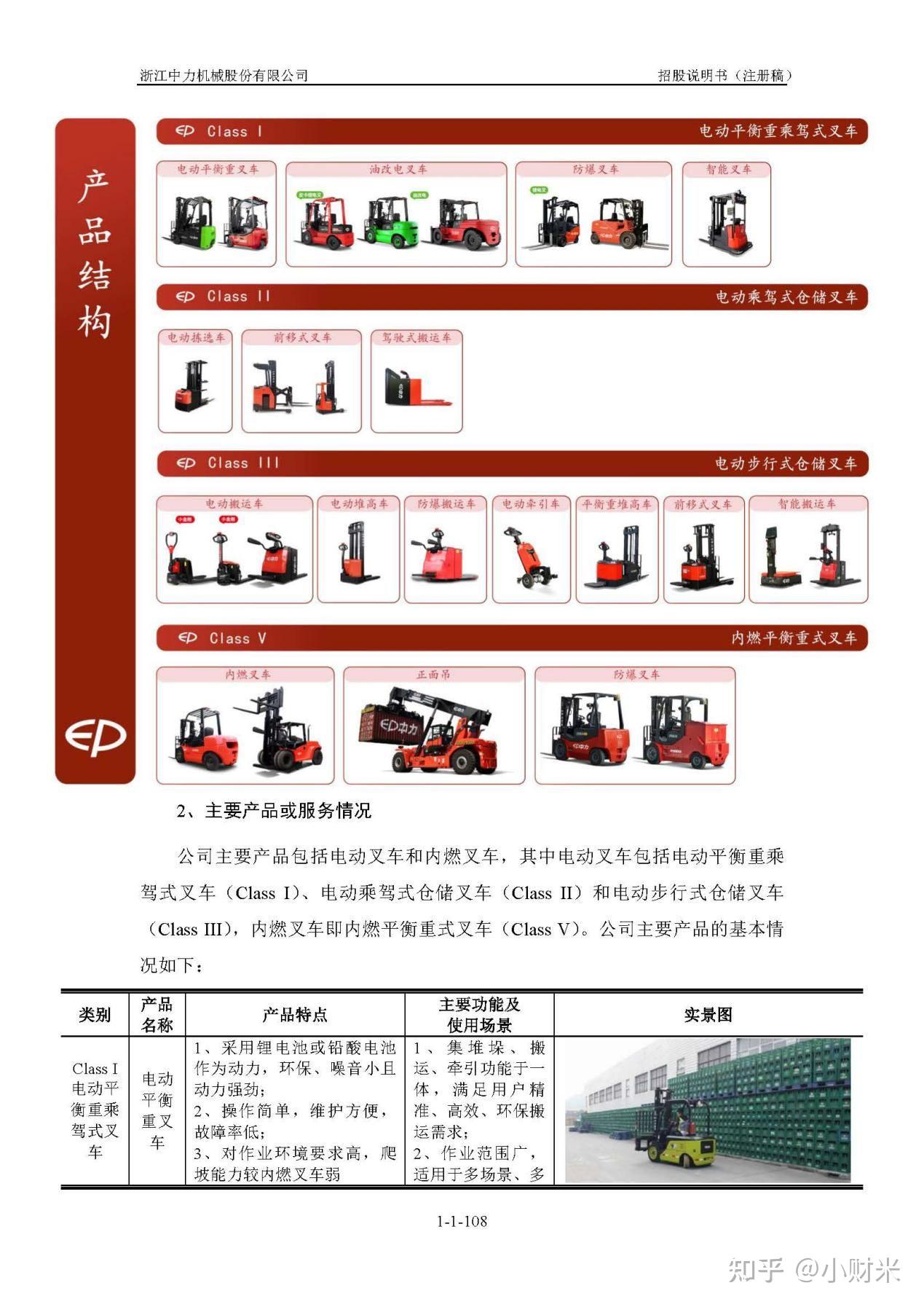 中力股份5月30日龙虎榜数据