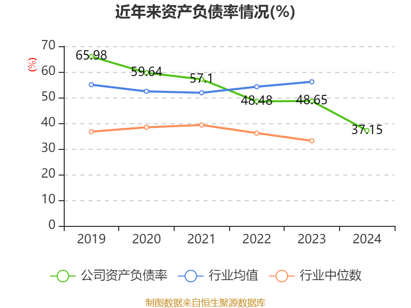 中力股份5月30日龙虎榜数据