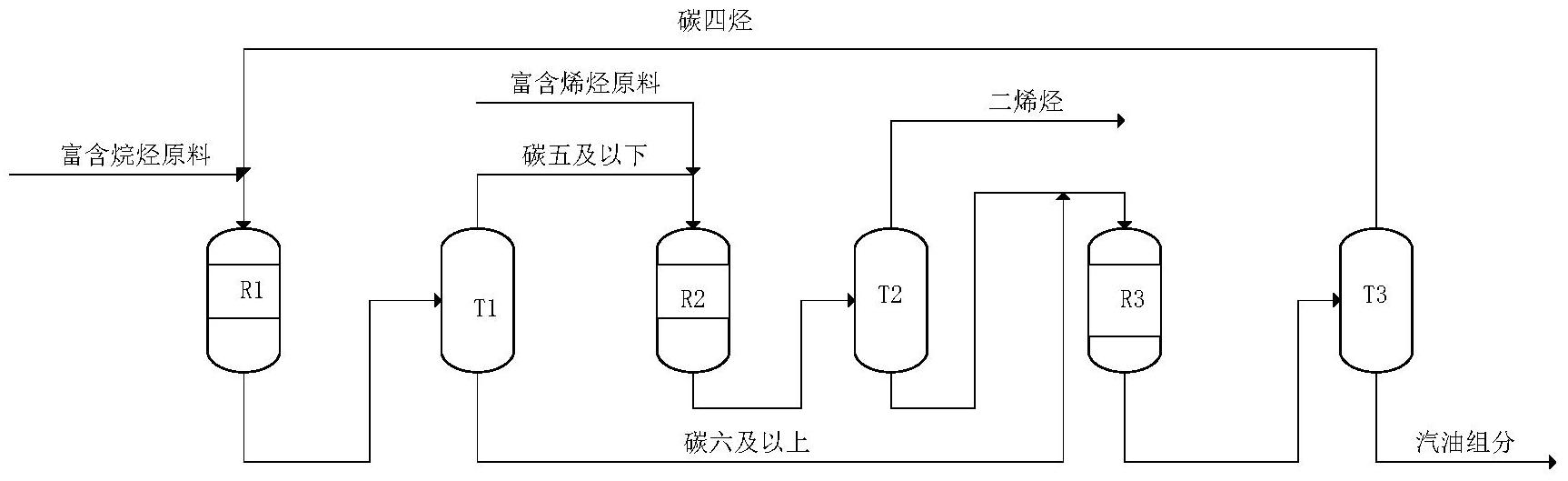 中国石化获得发明专利授权：“碳四混合烃共裂解的催化剂及其制备方法和应用”