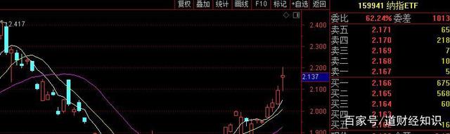 人形机器人概念下跌2.90%，主力资金净流出191股