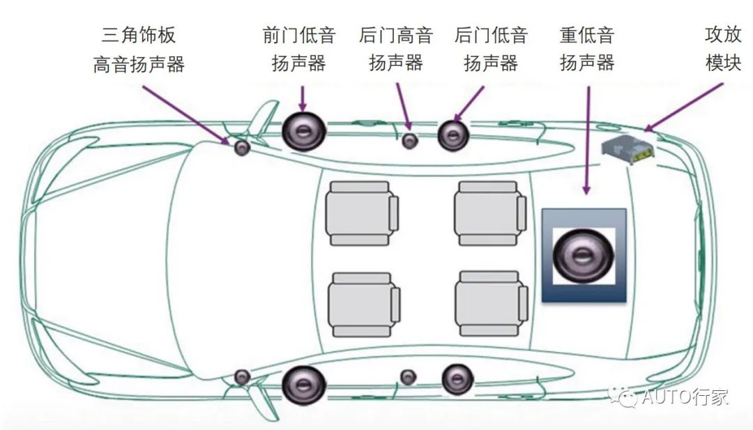 华勤技术获得发明专利授权：“一种扬声器”