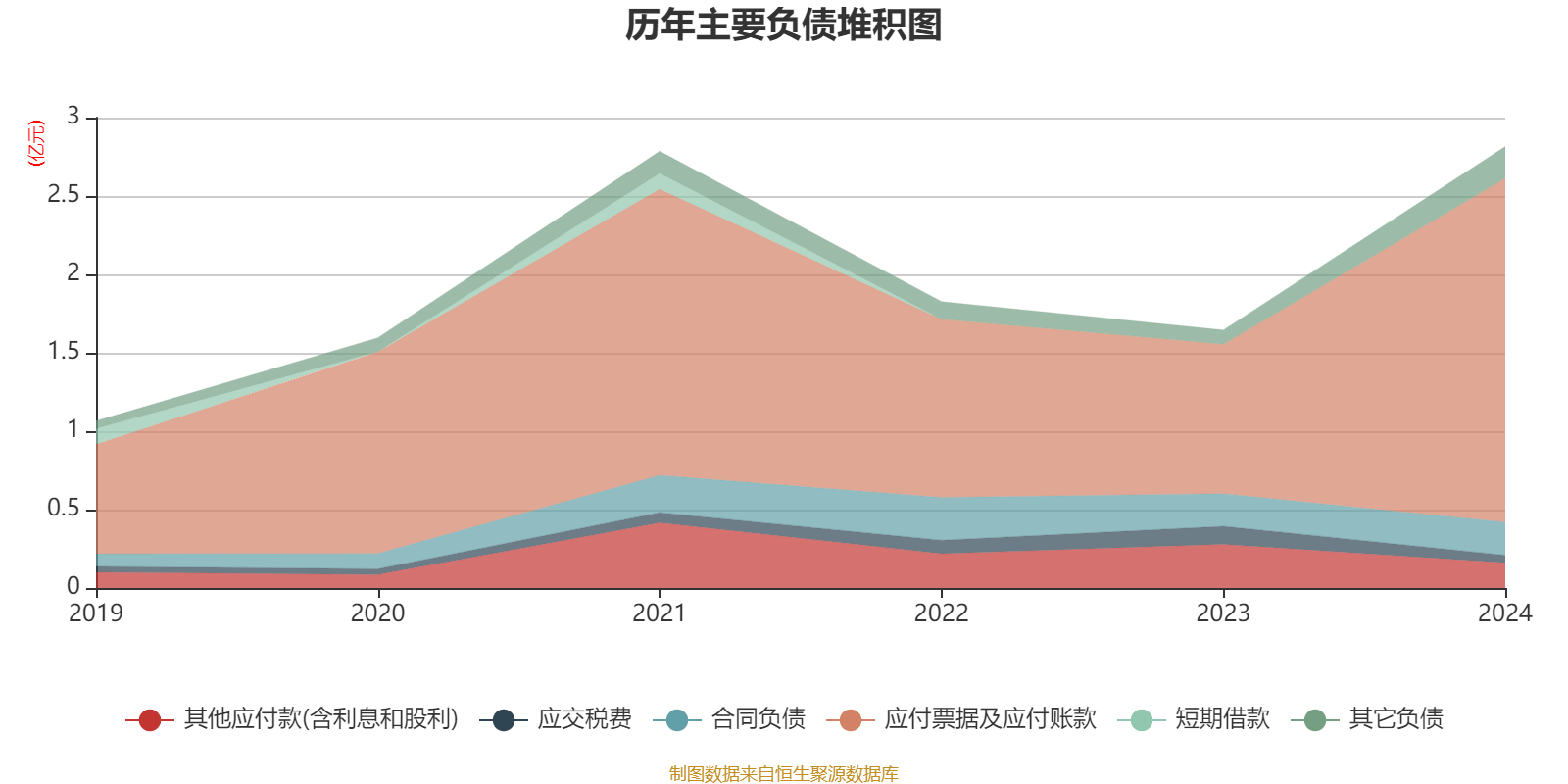 【公告精选】绿通科技拟并购控股大摩半导体；龙蟠科技：签署超50亿元磷酸铁锂正极材料销售合同