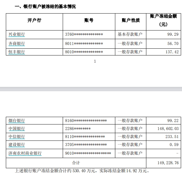 东方财富现2笔大宗交易 合计成交107.90万股
