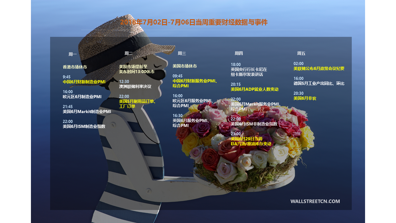 6月3日重要资讯一览