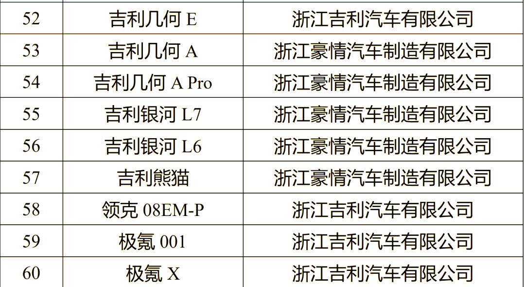 新能源汽车下乡要让补贴直达消费者，“谁用车，谁拿到钱”