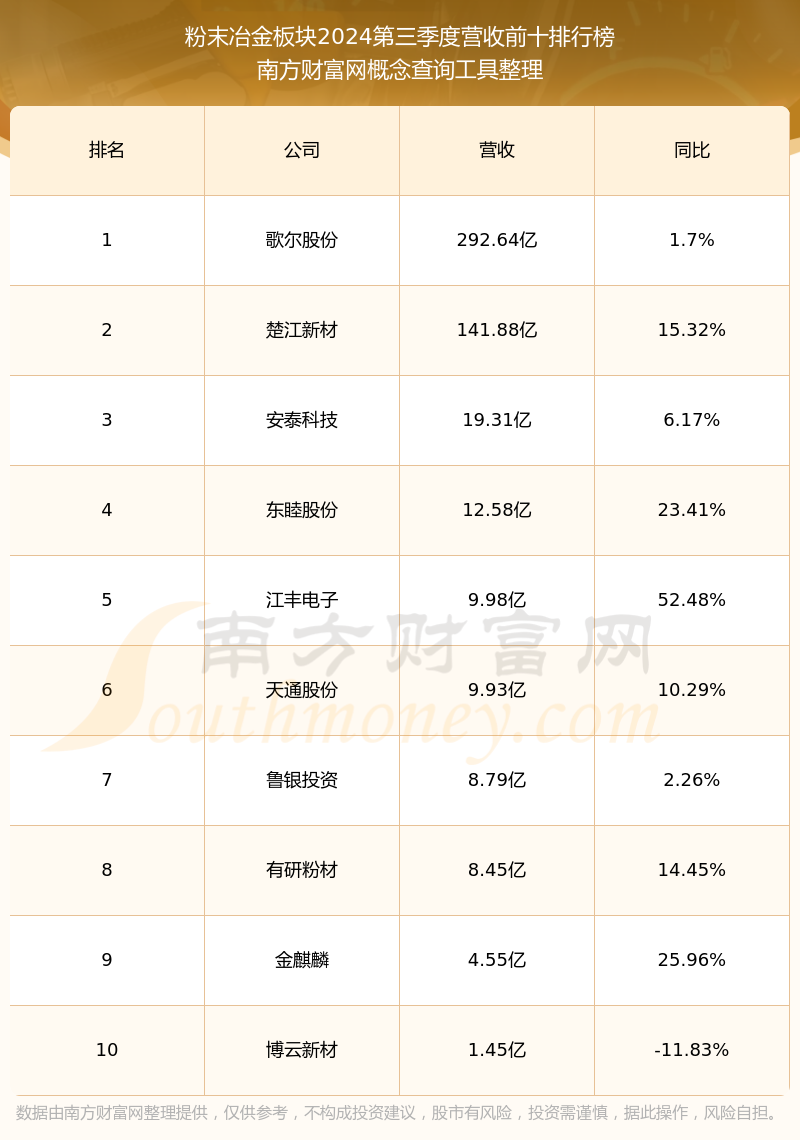 11.35亿元资金今日流出电子股