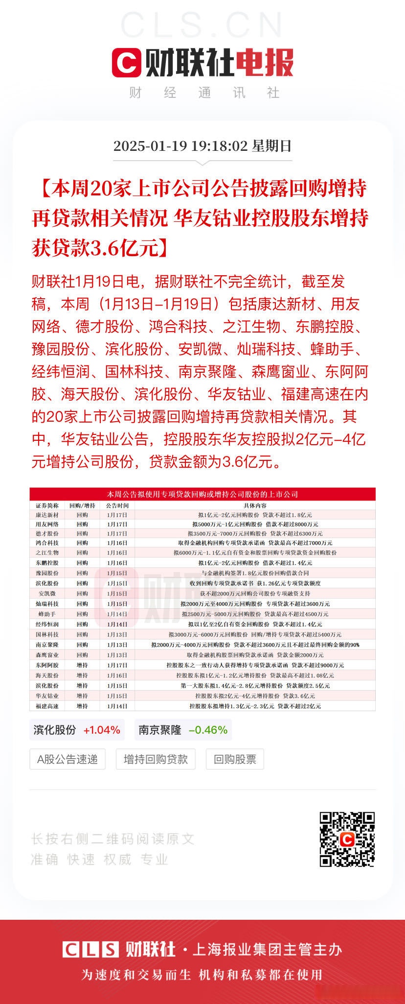 今年以来上市公司发债募资规模超2.41万亿元