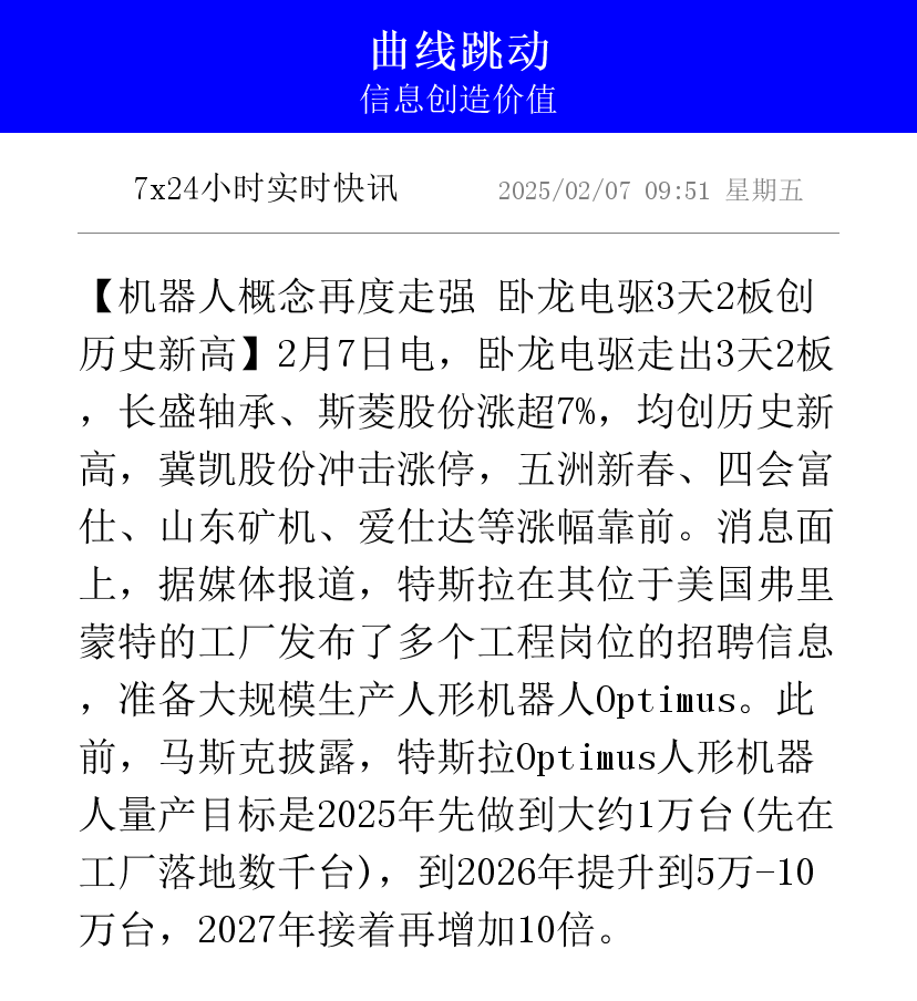 科强股份盘中创历史新高