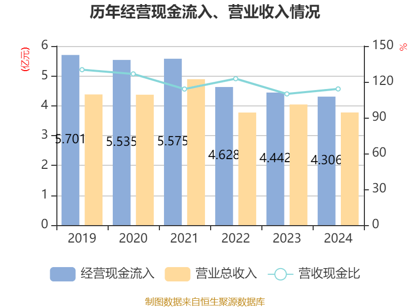 冠昊生物龙虎榜数据（6月3日）
