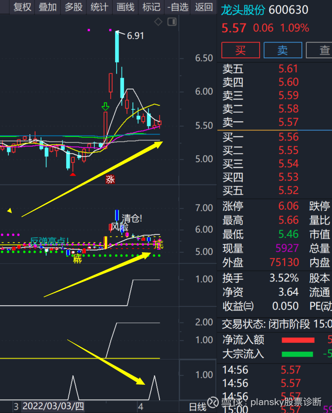 中兰环保最新股东户数环比下降11.24% 筹码趋向集中