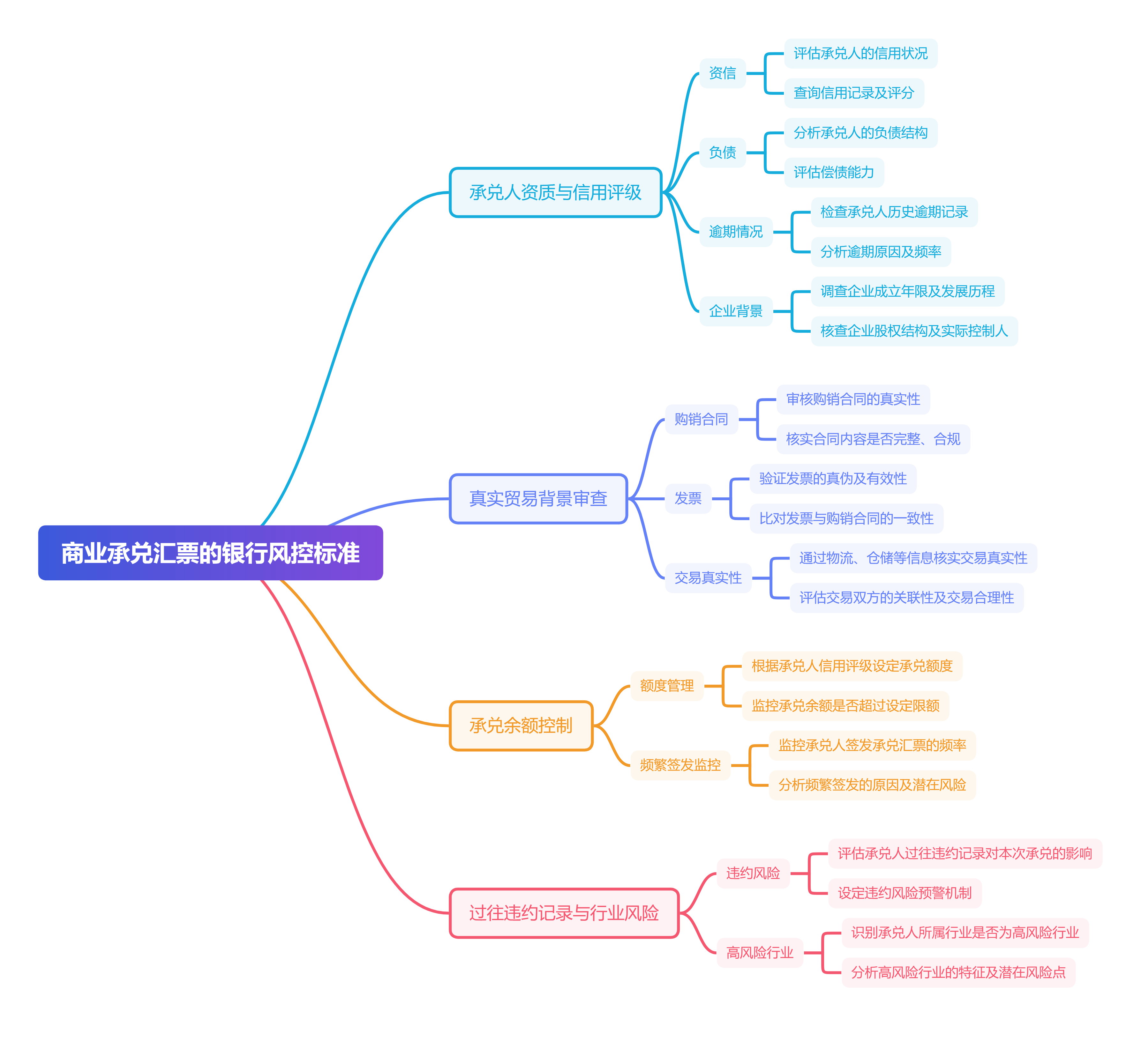 双汇发展：2025年5月31日公司股东人数187266人（含信用账户）