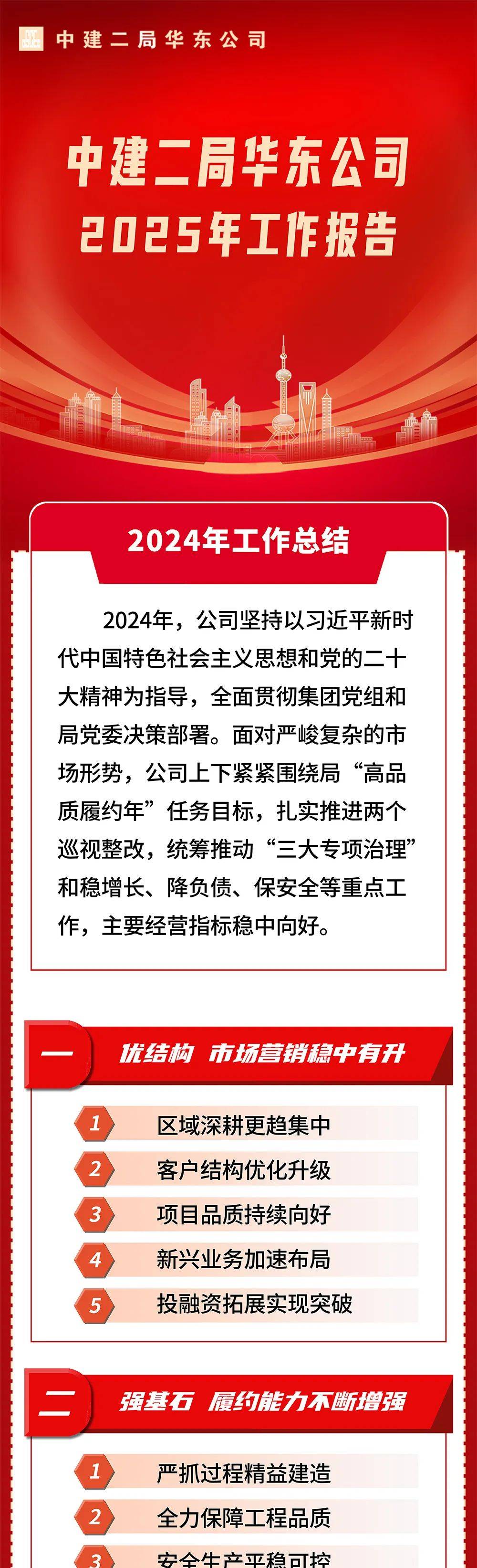 浙江华业：公司2025年前五个月的产能利用率保持在较为稳定的水平