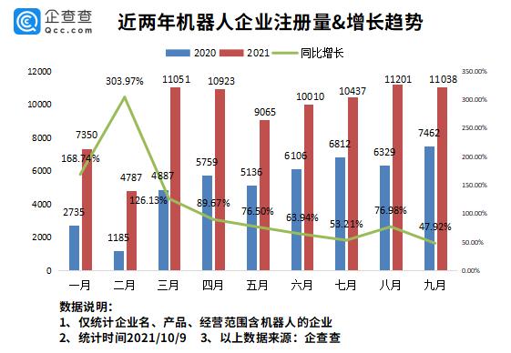 6月3日8家公司获基金调研