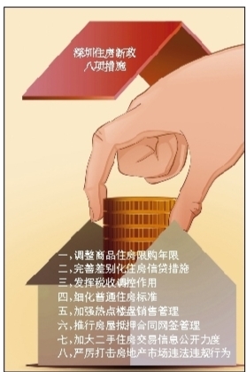 6月3日8家公司获基金调研