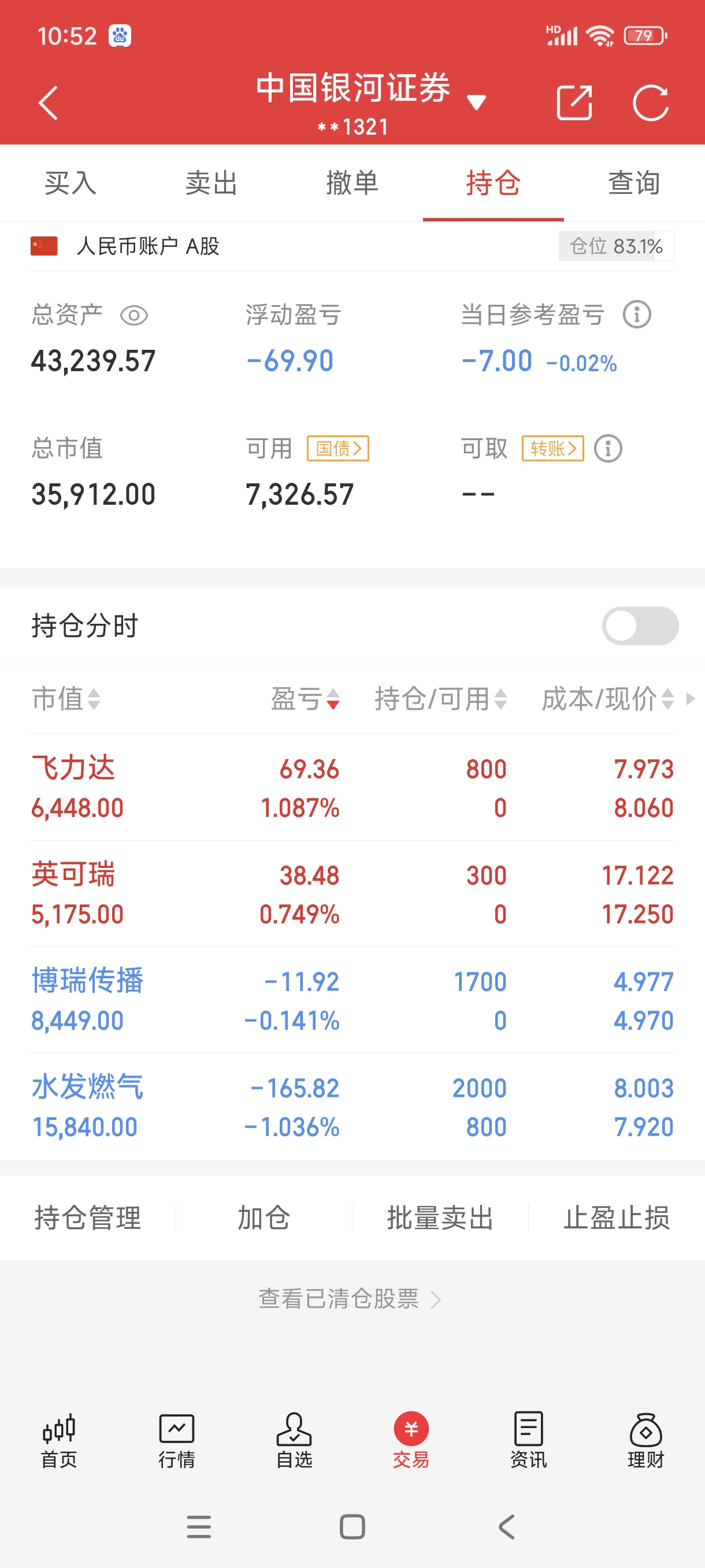 主力资金 | 尾盘拉涨停，大资金出手！