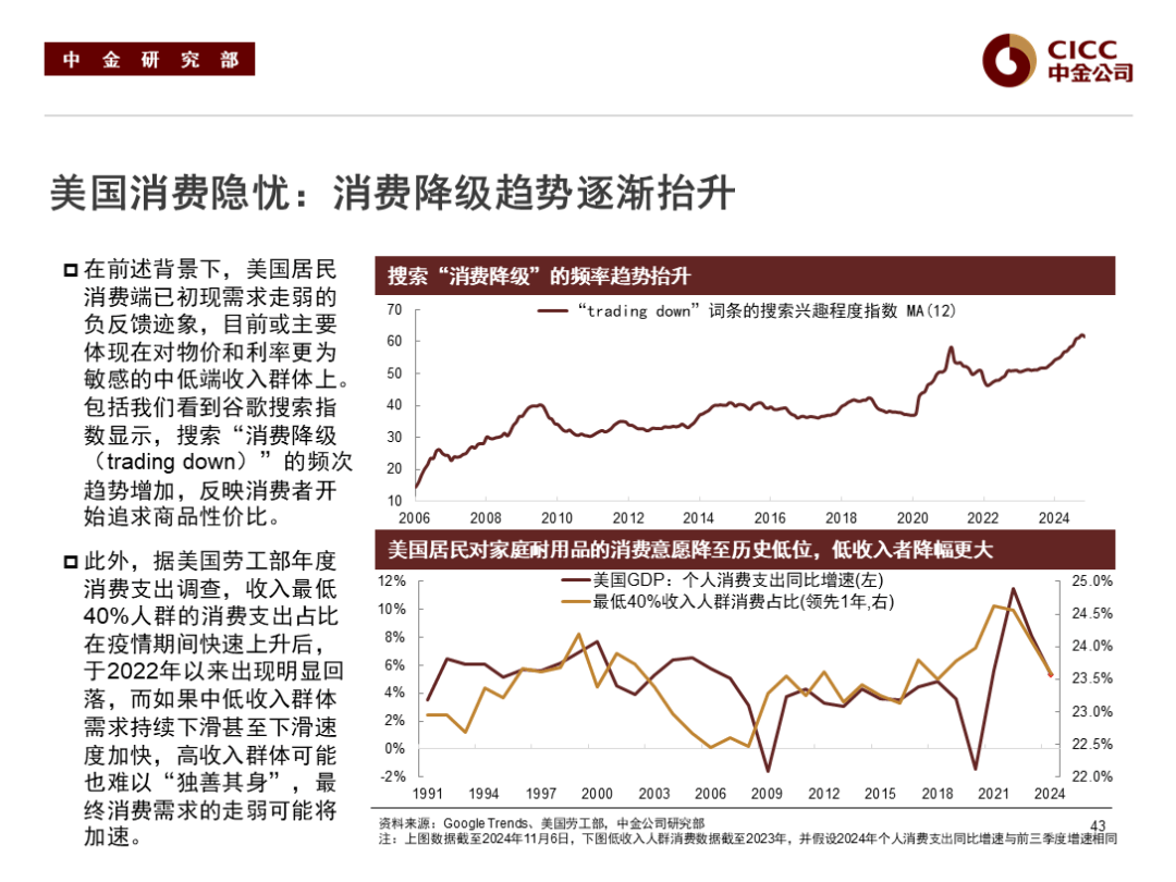 债市调整接近尾声 美国财政部创纪录回购100亿美债 | 债圈大家说06.04