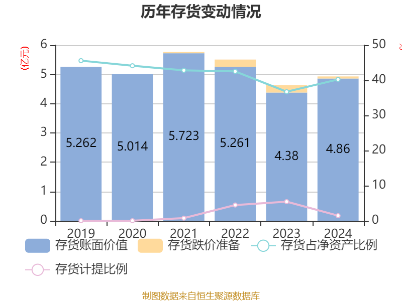 泰尔股份实控人邰正彪解除留置 变更为责令候查