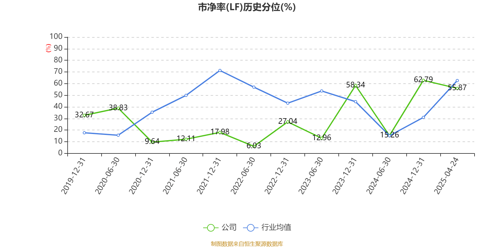 银龙股份披露总额6000万元的对外担保，被担保方为天津银龙集团科贸有限公司