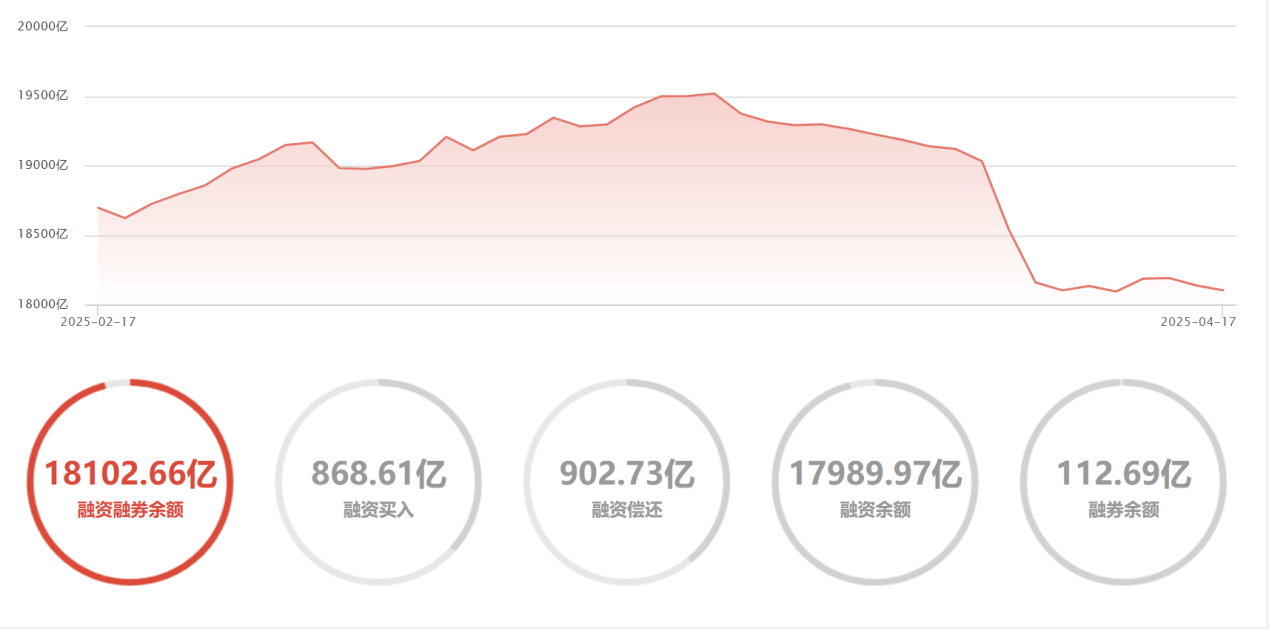 A股分红密集落地！已有近1300家公司正式分红