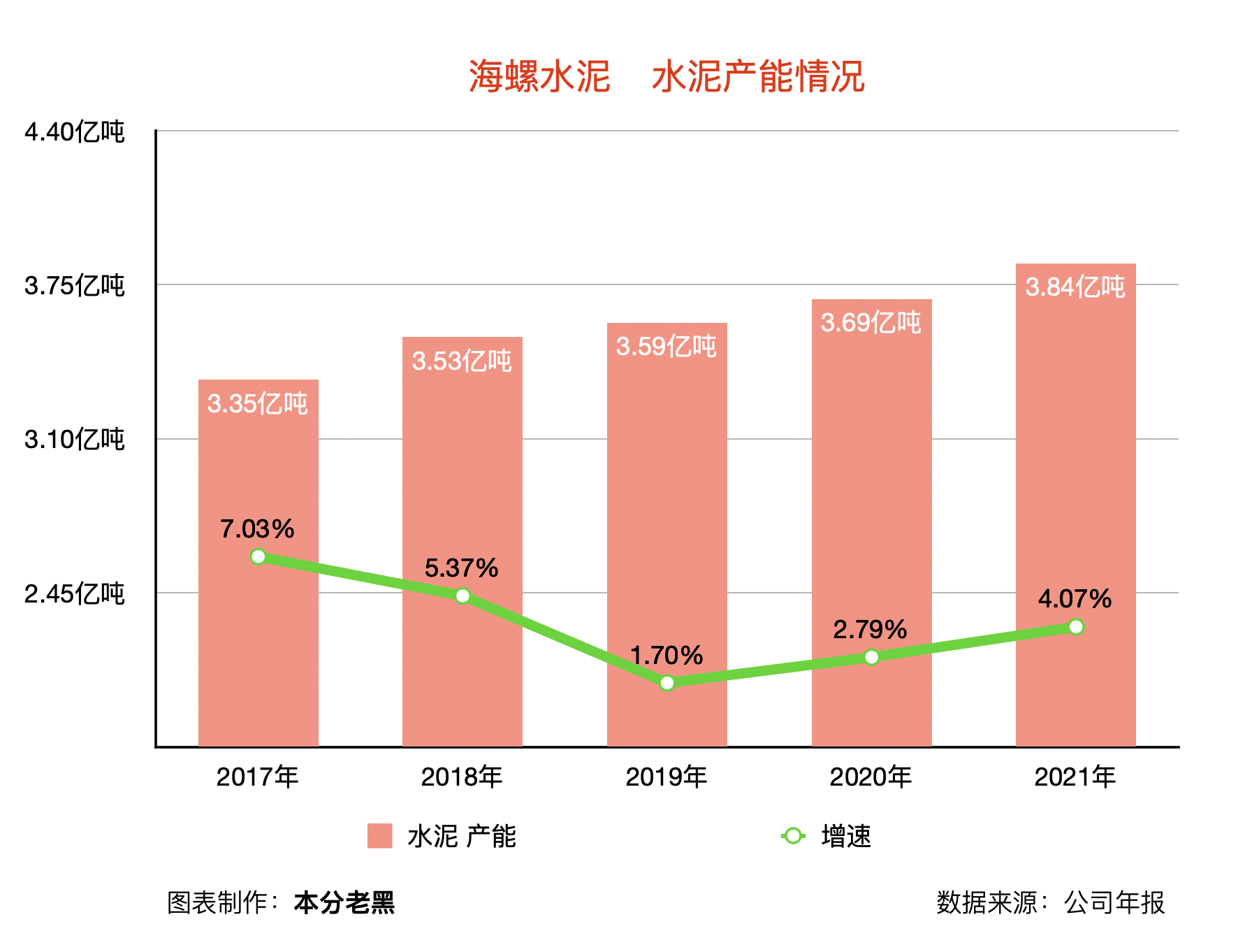 2000亿元！这一品种成为机构重要配置方向