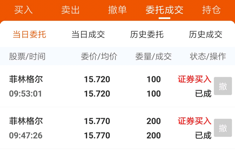 菲林格尔连收4个涨停板