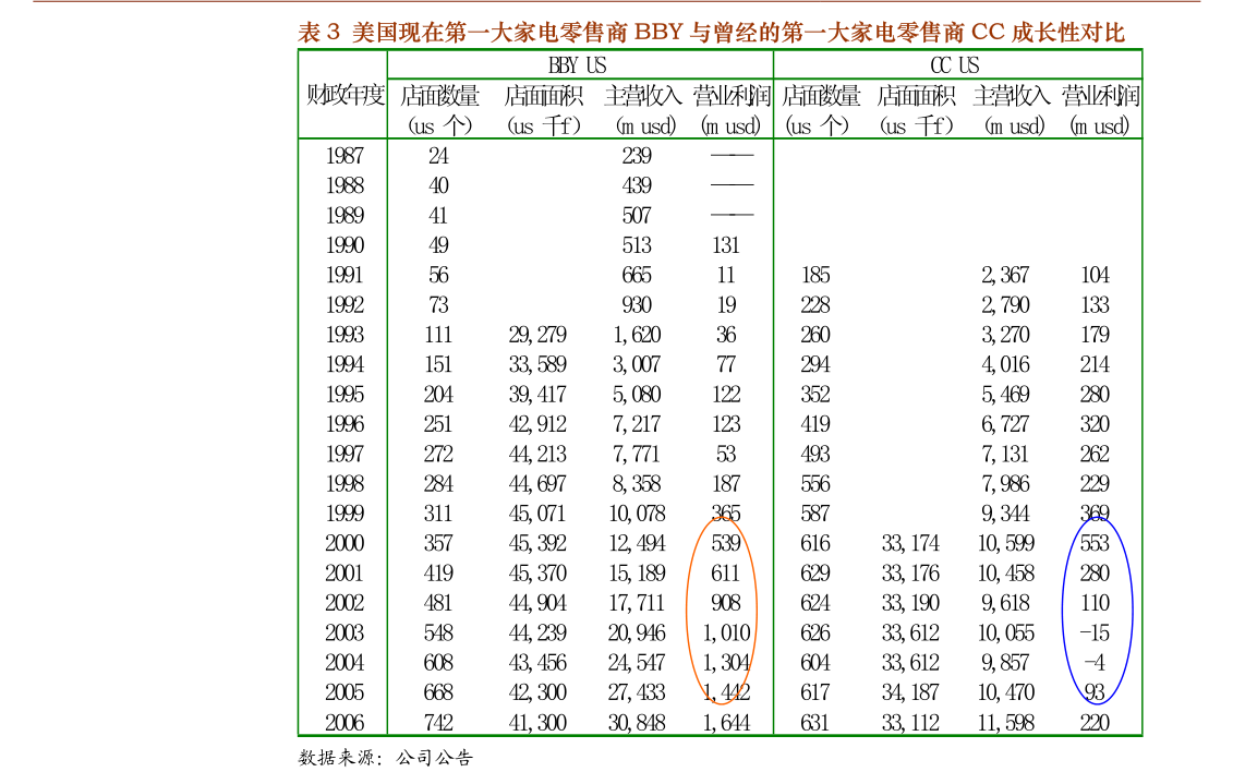 乐心医疗(300562.SZ):瑞康宏业变更医疗器械注册证获受理