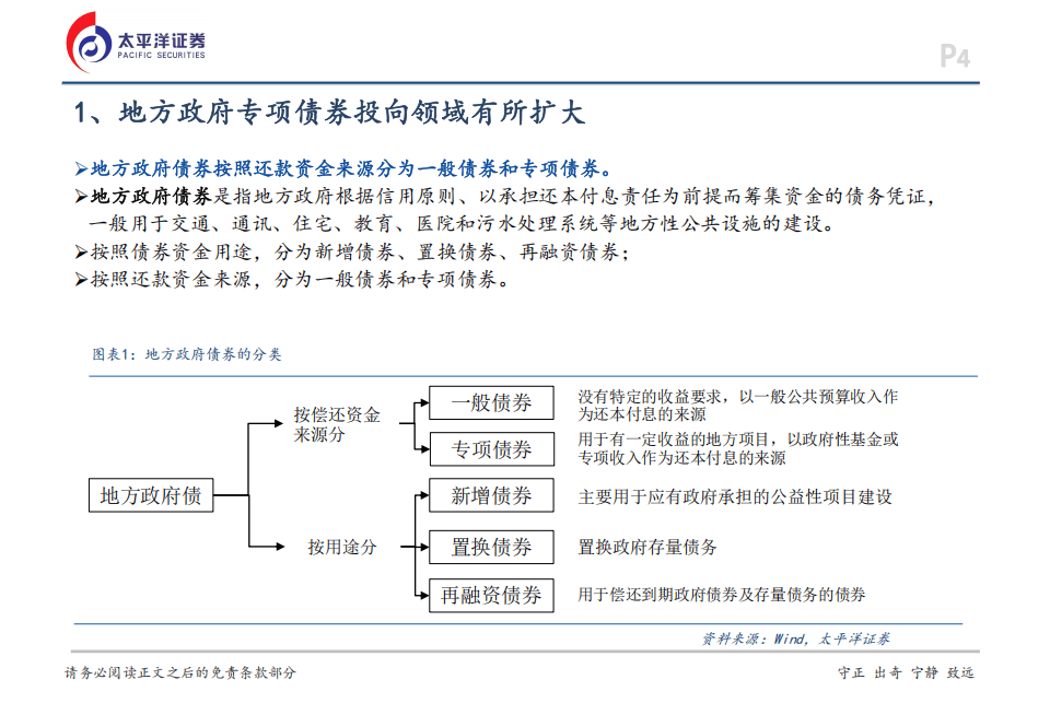 新增专项债发行提速，年内超千亿用于土地、存量商品房收储
