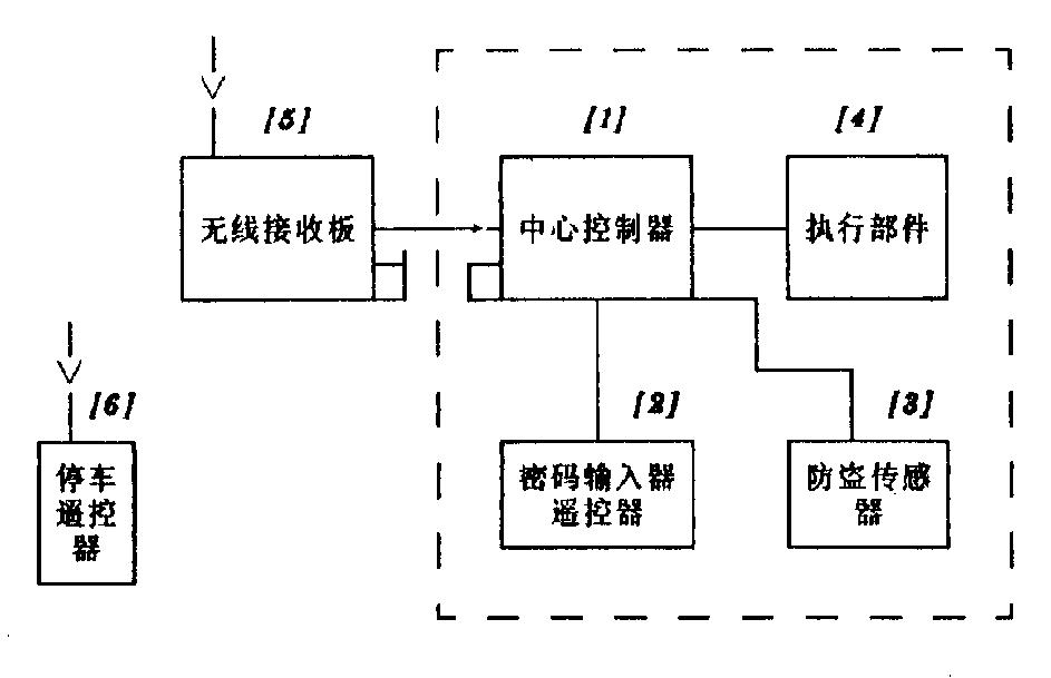 广汽集团获得发明专利授权：“车辆工作模式控制方法、装置、控制器、车辆及存储介质”